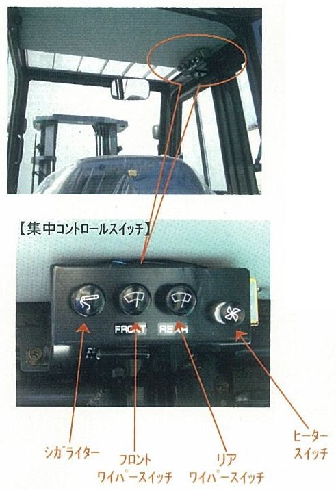 集中コントロールスイッチの画像